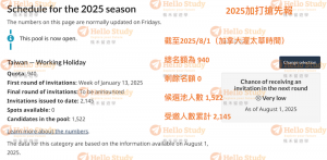 2025打工度假20250801