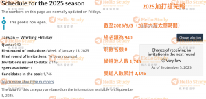 2025打工度假20250906