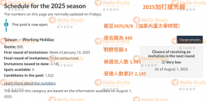 2025打工度假20250808