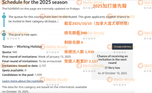 2025打工度假20251011