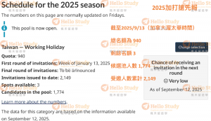 2025打工度假20250913