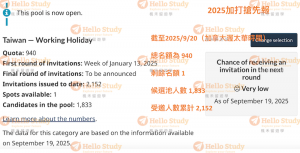 2025打工度假20250920
