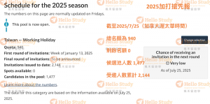 2025打工度假20250725