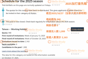 2025打工度假20251027