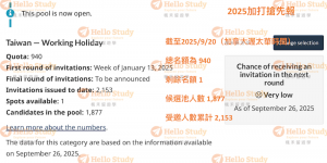 2025打工度假20250927