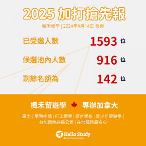 2025加打_0414_HelloStudy楓禾留遊學_2