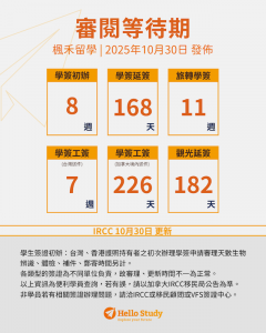 加拿大簽證進度1030_Hello Study楓禾留遊學_2