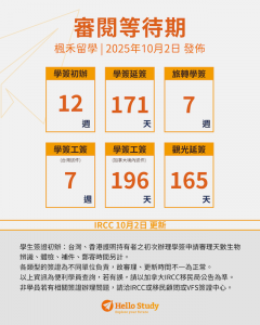 加拿大簽證進度1003_Hello Study楓禾留遊學_2