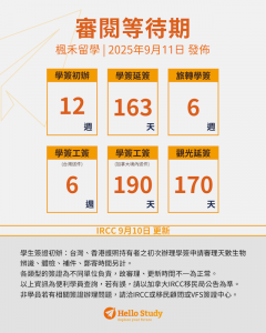 加拿大簽證_更新0913