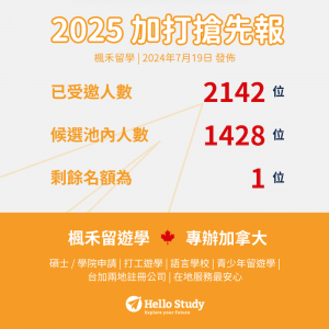 2025加打_0718_HelloStudy楓禾留遊學_2