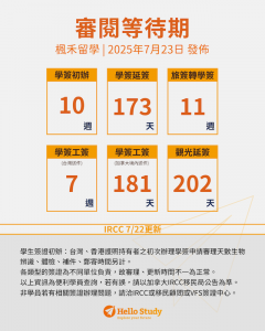 加拿大簽證進度0725_Hello Study楓禾留遊學_2