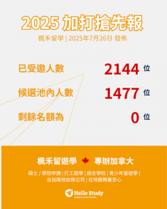 加拿大簽證進度0726_Hello Study楓禾留遊學_2