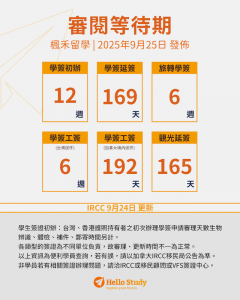 加拿大簽證進度0926_Hello Study楓禾留遊學