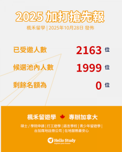 加拿大加打_更新20251028